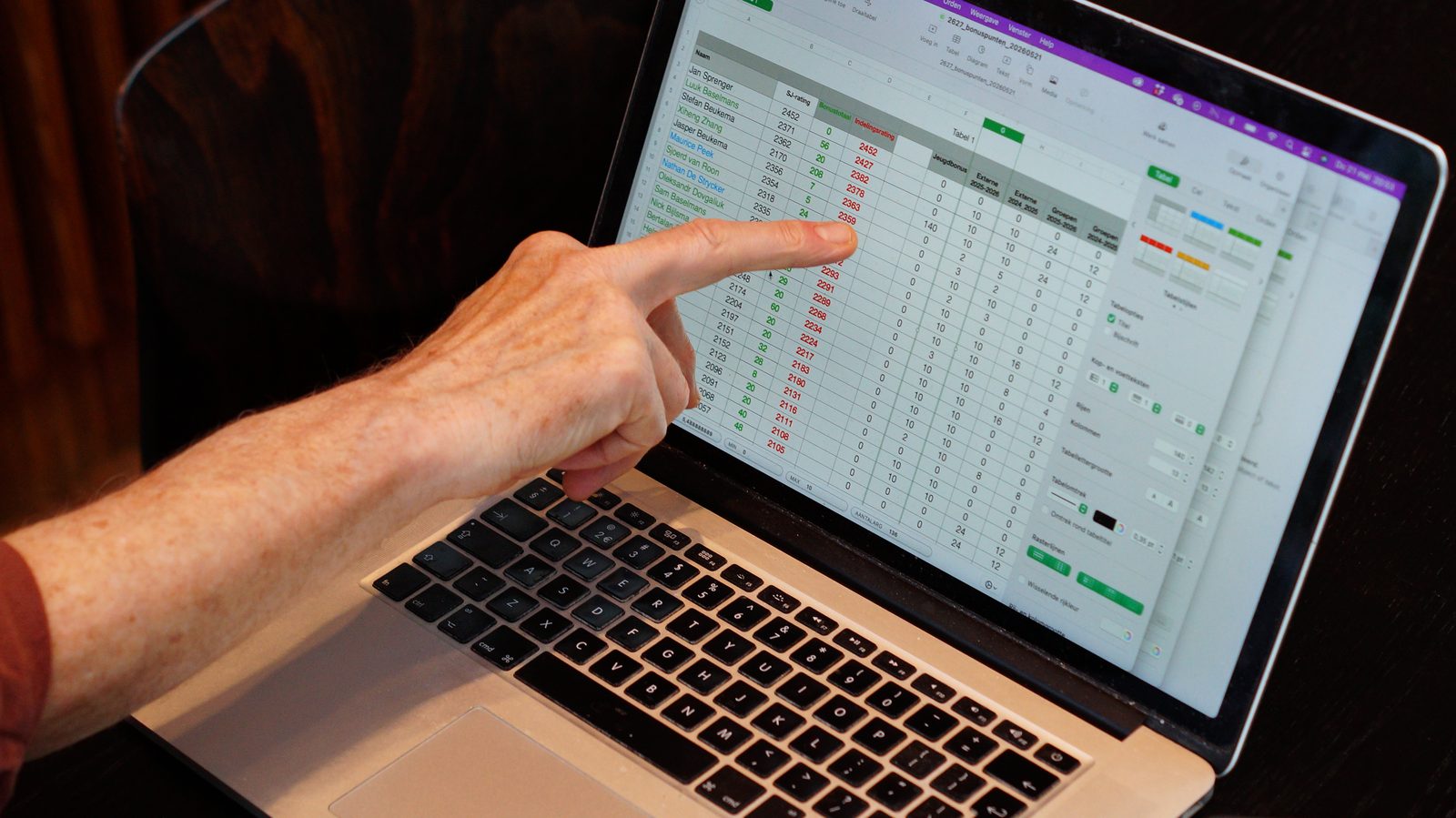 César Becx explains the bonus-points system that decides places in the external teams.